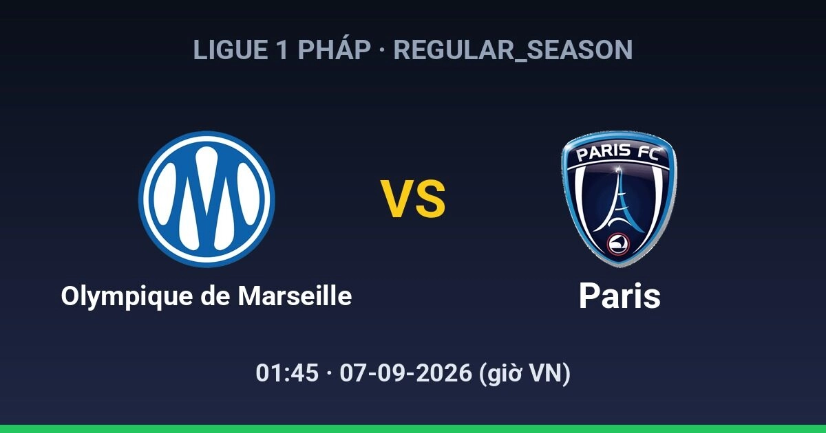 Dự đoán, soi kèo Olympique de Marseille vs Paris 07-09-2026